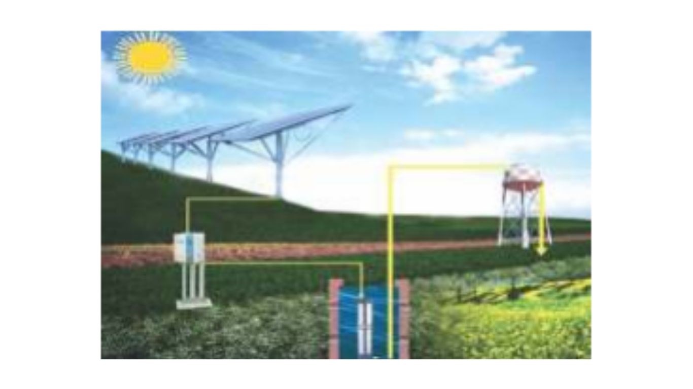 Solar Pumping Systemg